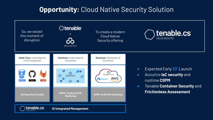 Tenable Investor Day slide image #31