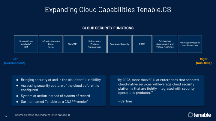 Tenable Investor Day slide image #15