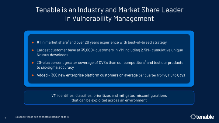 Tenable Investor Day slide image #8