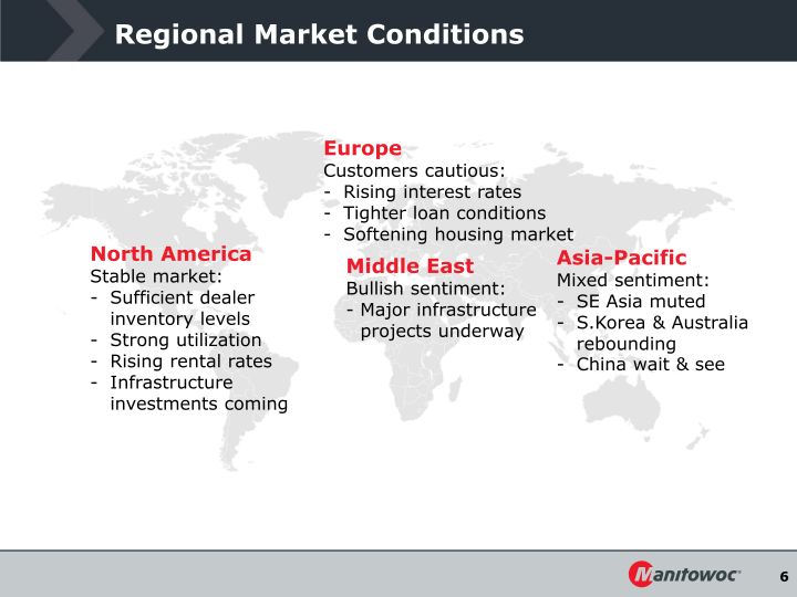 Fourth Quarter 2022 Earnings Conference Call slide image #7