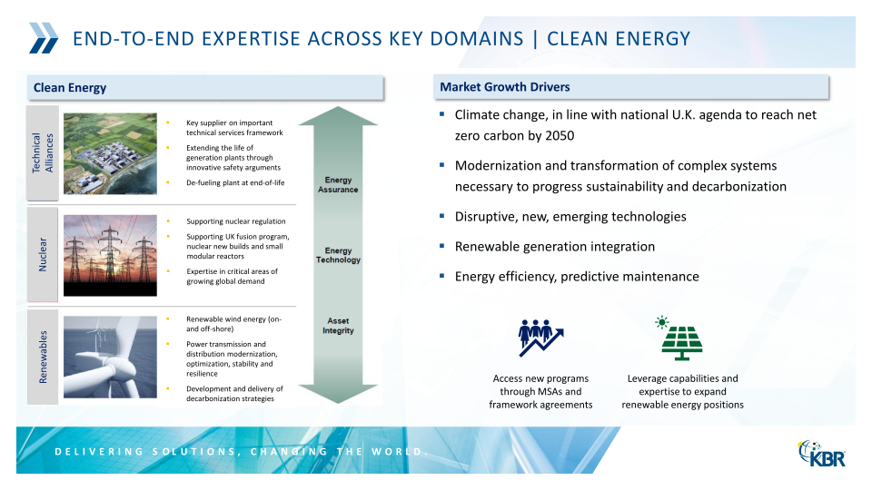 KBR Investor Update slide image #6