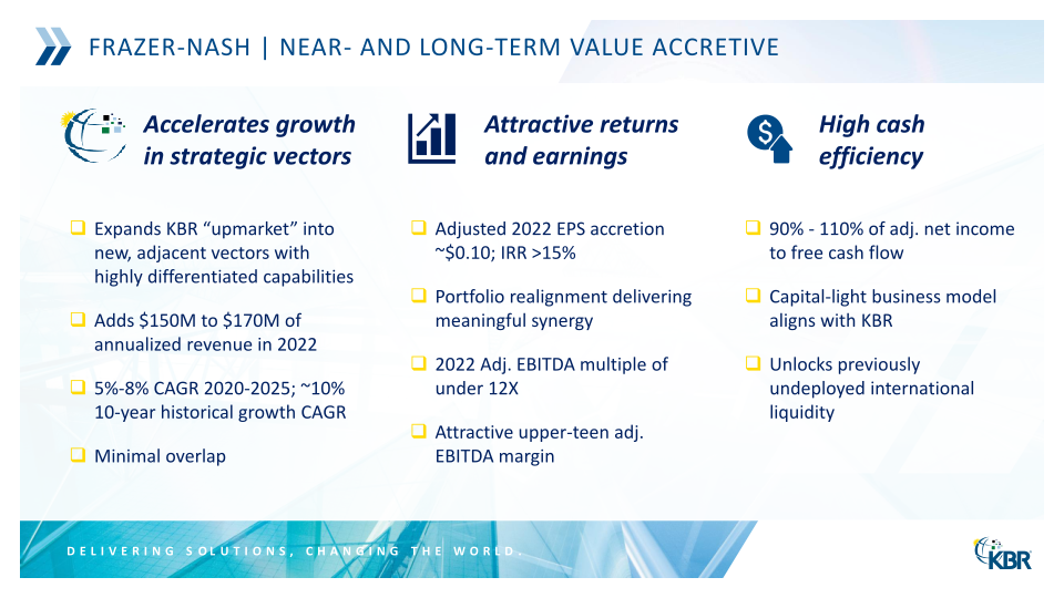 KBR Investor Update slide image #7