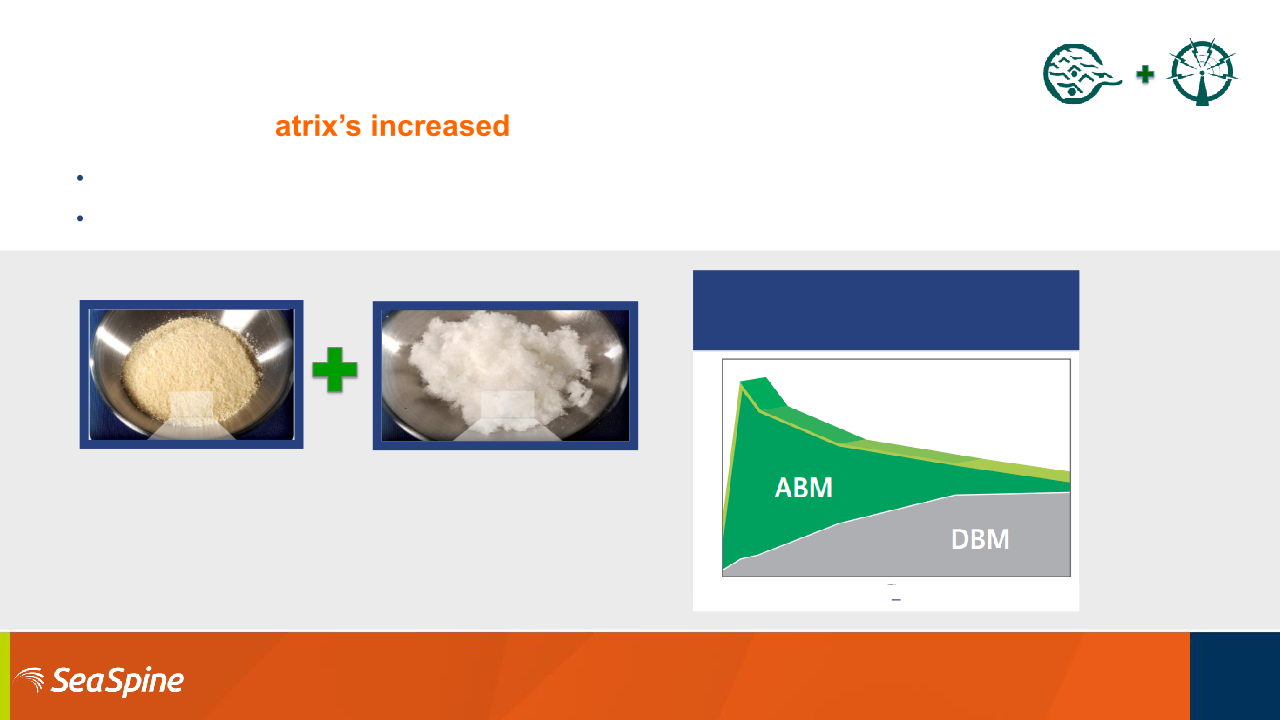 Jefferies 2015 Global Healthcare Conference Investor Presentation slide image #14