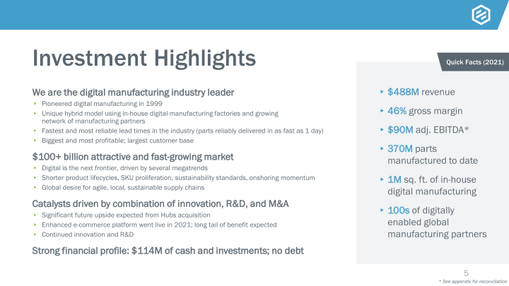 Investor Presentation slide image #6