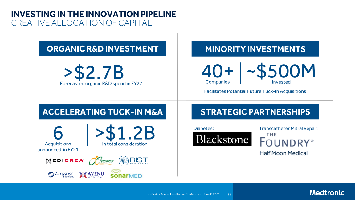 Jefferies Annual Healthcare Conference slide image #22