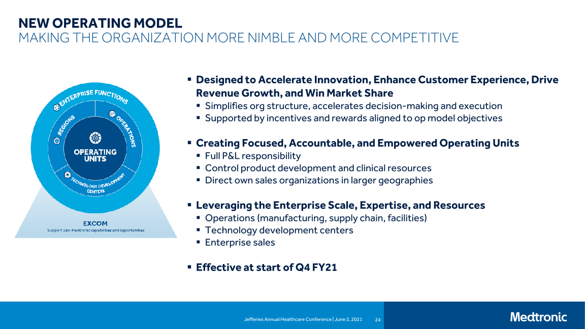 Jefferies Annual Healthcare Conference slide image #25