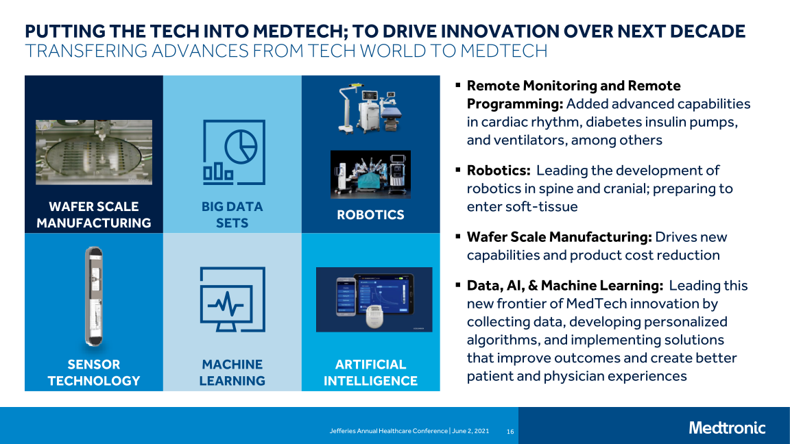 Jefferies Annual Healthcare Conference slide image #17