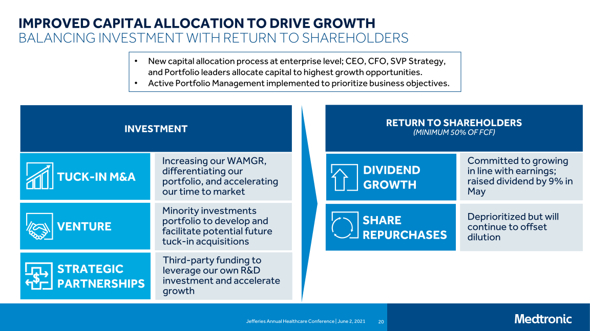 Jefferies Annual Healthcare Conference slide image #21