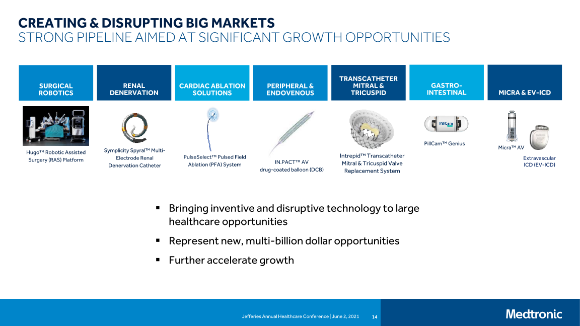 Jefferies Annual Healthcare Conference slide image #15