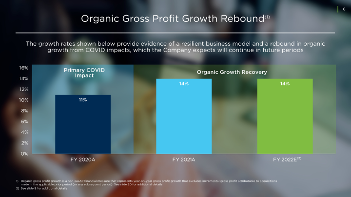 Q2 2022 Earnings Supple slide image #8