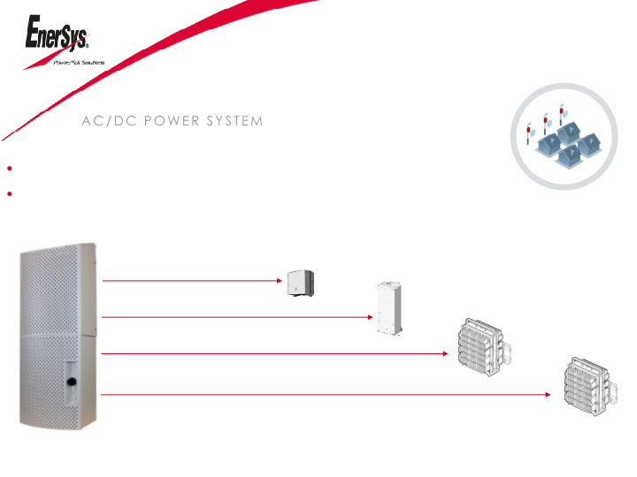 Enersys Company Presentation slide image #10