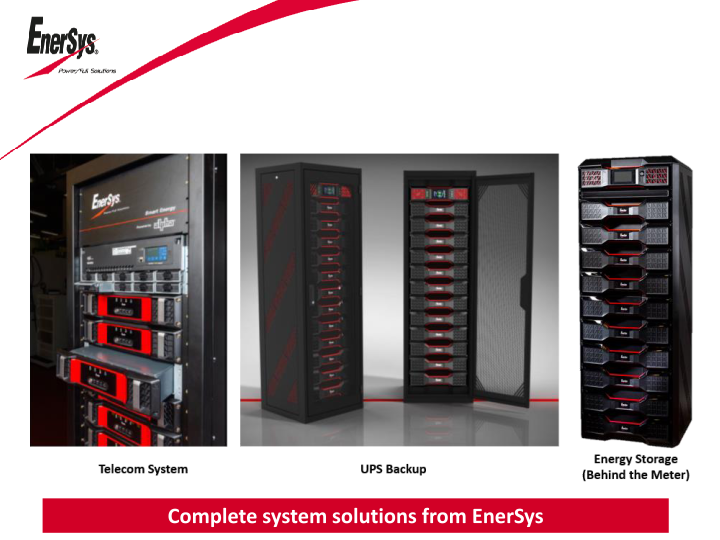 Enersys Company Presentation slide image #18