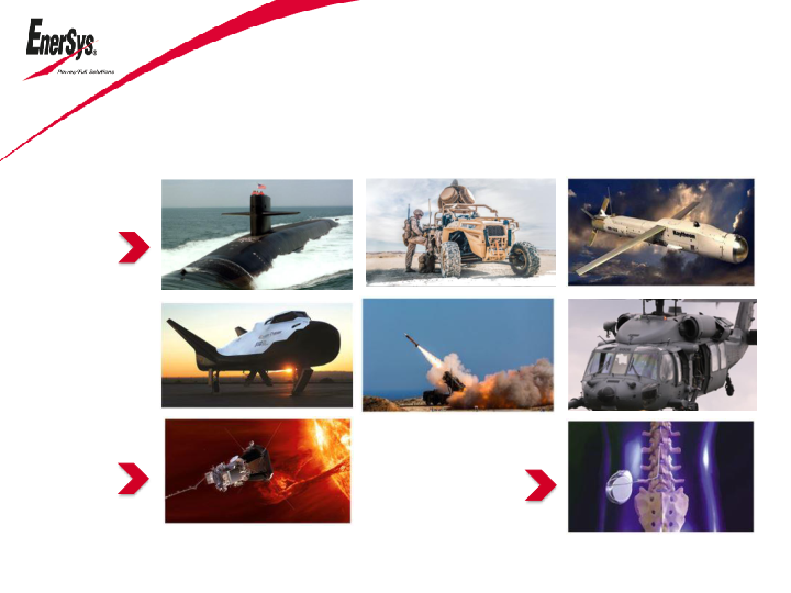 Enersys Company Presentation slide image #22