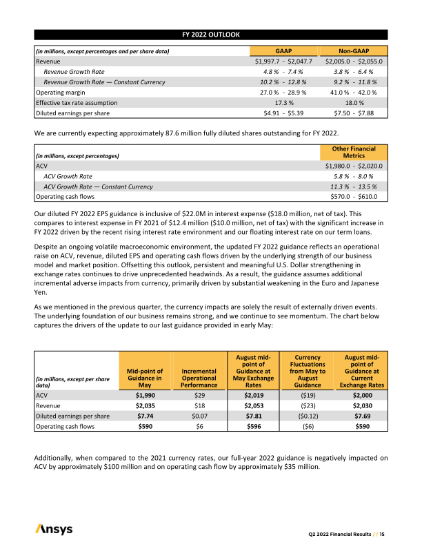 ANSYS Second	Quarter	2022	Earnings Prepared	Remarks slide image #16