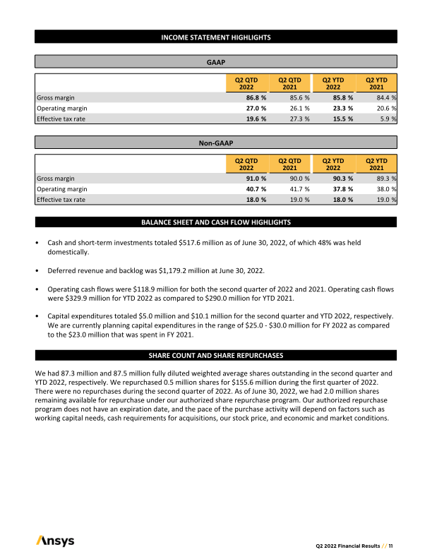 ANSYS Second	Quarter	2022	Earnings Prepared	Remarks slide image #12