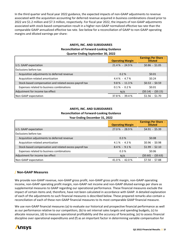 ANSYS Second	Quarter	2022	Earnings Prepared	Remarks slide image #22