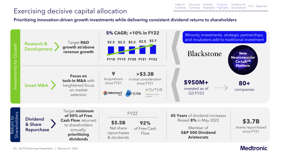 Medtronic plc Q3 FY23 slide image #19