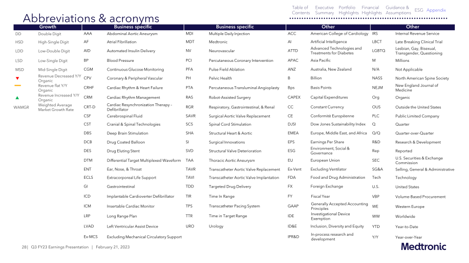 Medtronic plc Q3 FY23 slide image #29