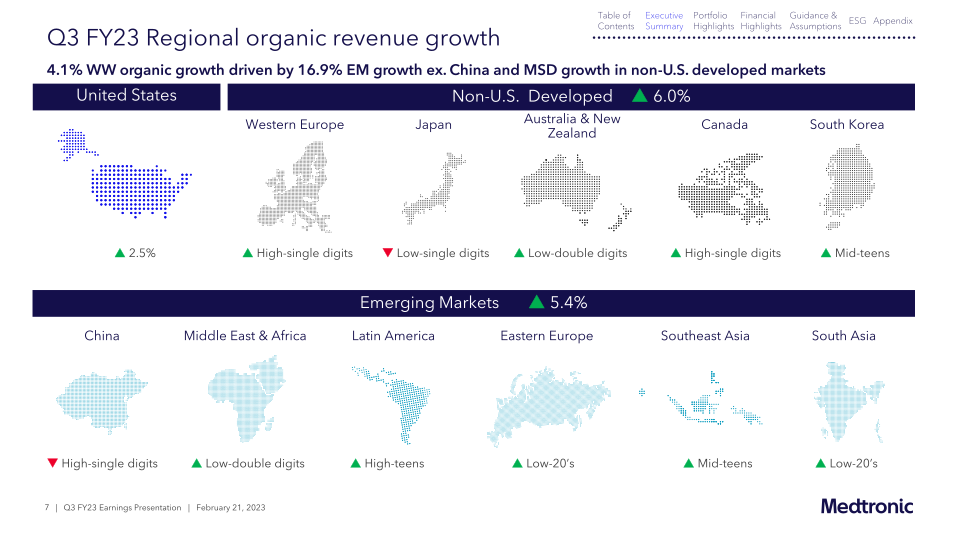 Medtronic plc Q3 FY23 slide image #8