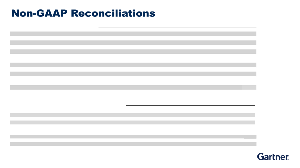 Fourth Quarter 2019 Results slide image #31