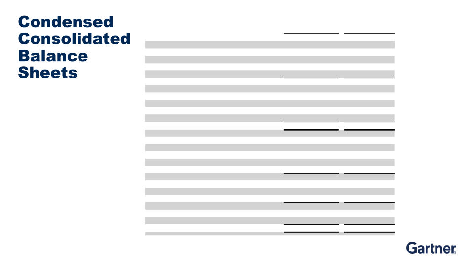 Fourth Quarter 2019 Results slide image #19