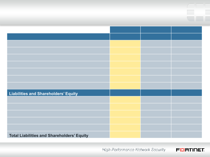 Q1 2014 Financial Results slide image #11