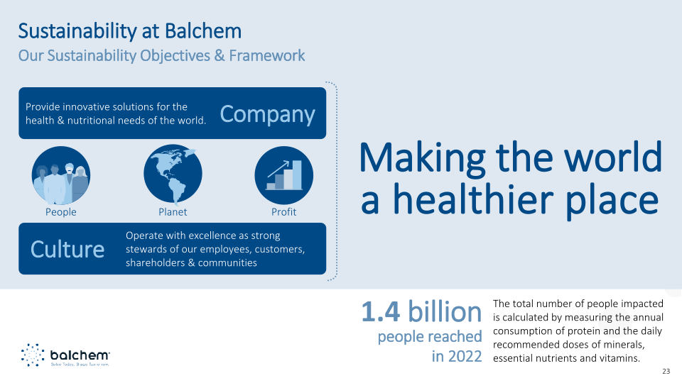 Balchem Investor Presentation Q2 2023 slide image #24