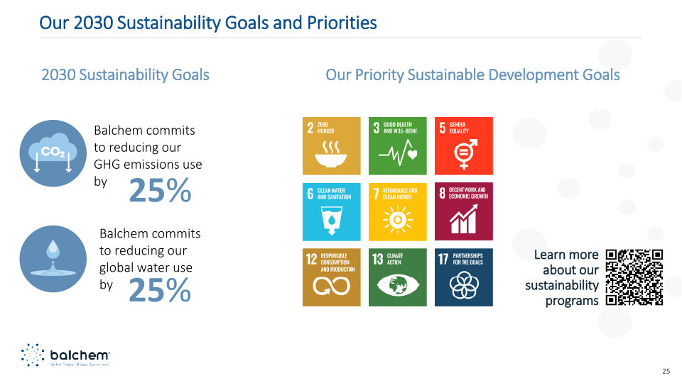 Balchem Investor Presentation Q2 2023 slide image #26