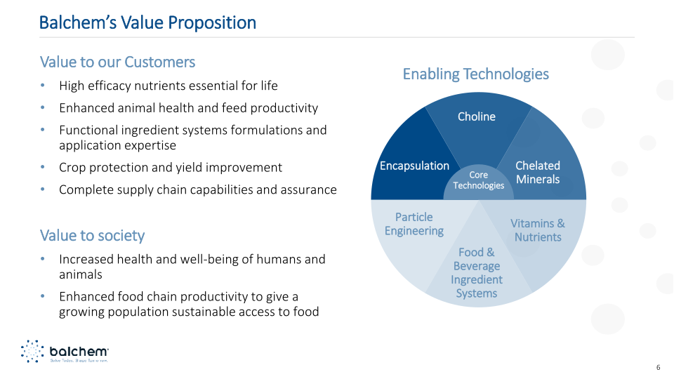 Balchem Investor Presentation Q2 2023 slide image #7