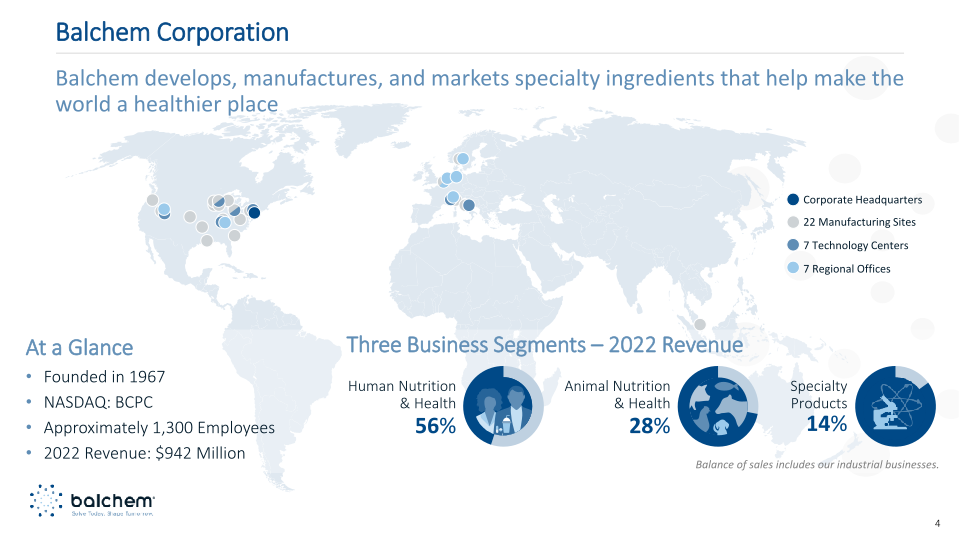 Balchem Investor Presentation Q2 2023 slide image #5