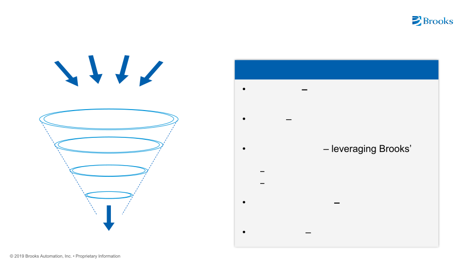 Brooks Automation Investor Day slide image #26