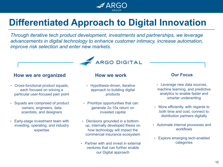 Argo Group 2018 Investor Presentation Q4 slide image #13