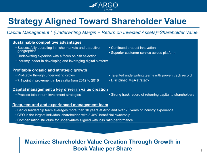 Argo Group 2018 Investor Presentation Q4 slide image #5