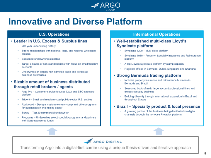 Argo Group 2018 Investor Presentation Q4 slide image #9