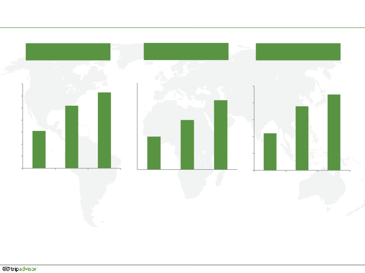 Q4 2014 Results slide image #11