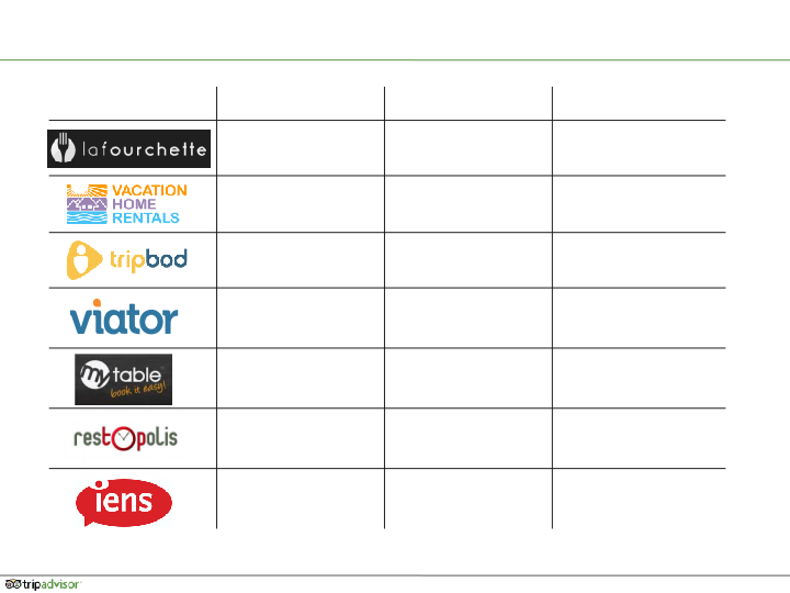 Q4 2014 Results slide image #27