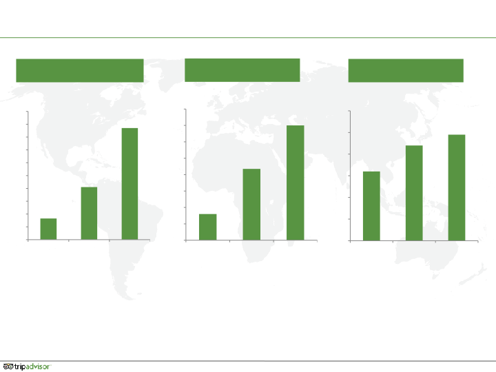 Q4 2014 Results slide image #17