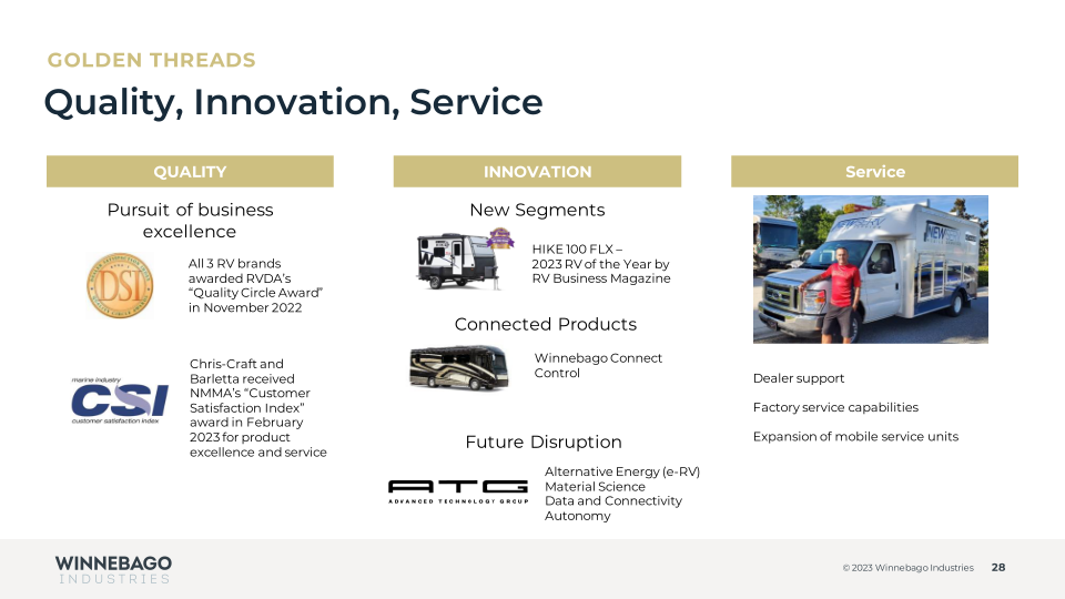Winnebago Fiscal 2023 Results Second Quarter  slide image #29
