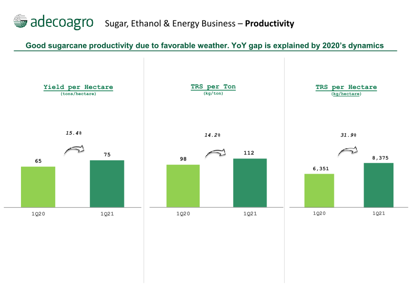 1st Quarter 2021 Earnings Webcast slide image #6