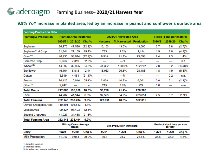 1st Quarter 2021 Earnings Webcast slide image #11