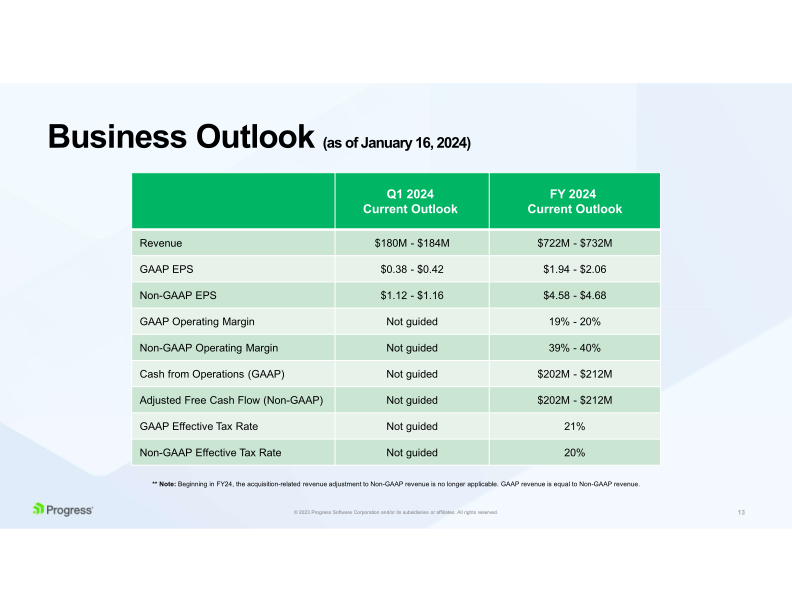 Progress Financial Results slide image #14