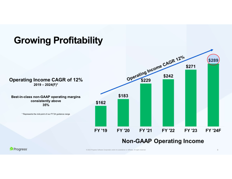 Progress Financial Results slide image #9