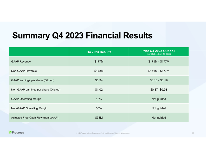 Progress Financial Results slide image #13