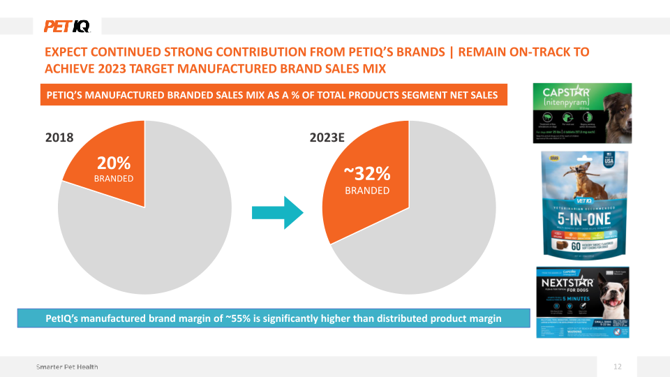 1Q23 Earnings Presentation slide image #13