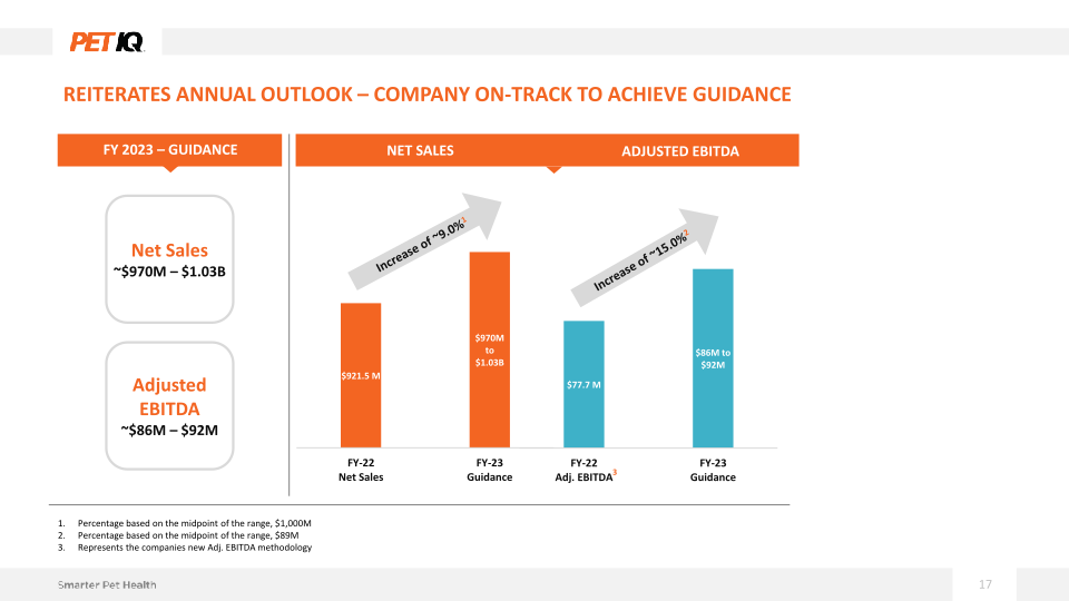 1Q23 Earnings Presentation slide image #18