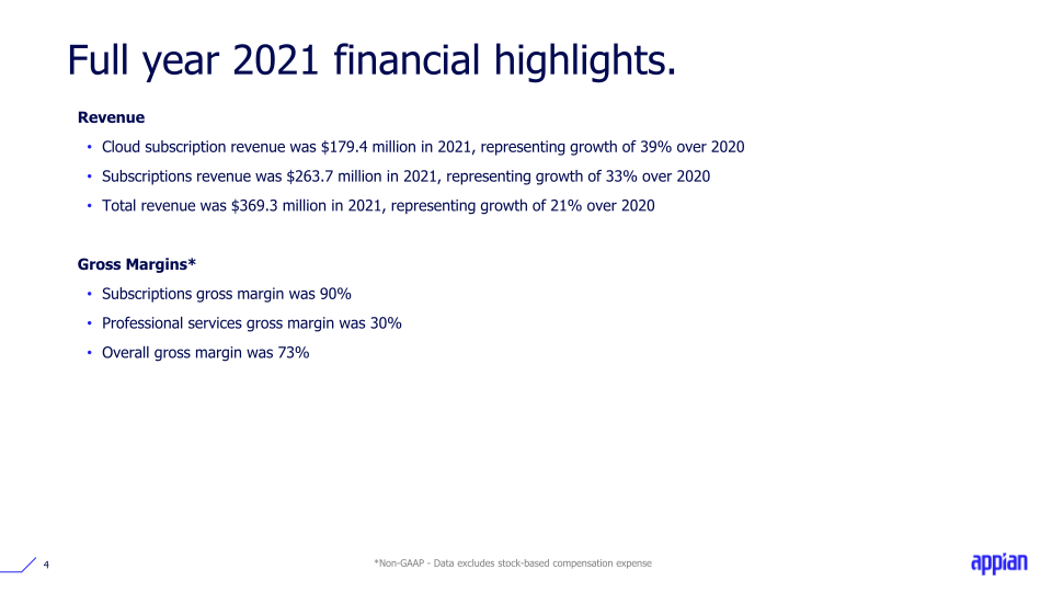 Q4 2021 Earnings Call Presentation slide image #5