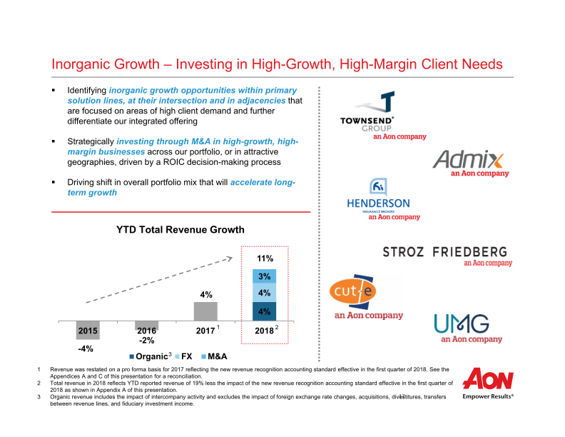 Aon Plc Second Quarter 2018 Results  slide image #19