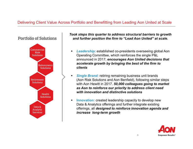 Aon Plc Second Quarter 2018 Results  slide image #7