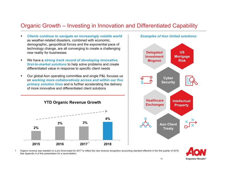 Aon Plc Second Quarter 2018 Results  slide image #18