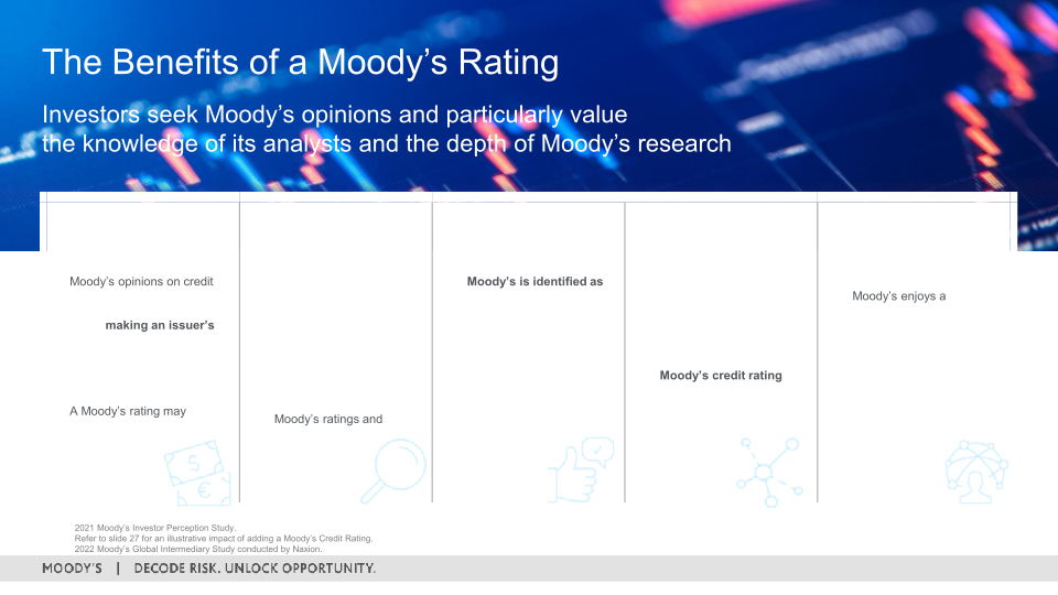 3Q 2022 Investor Presentation slide image #27